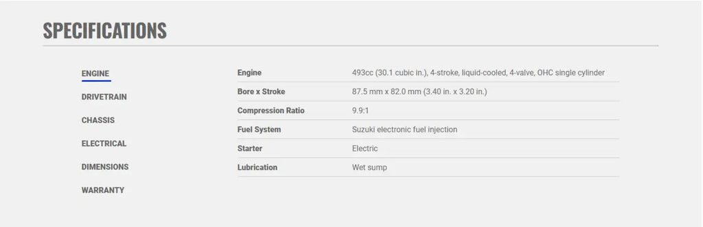 Suzuki Utility Sport / KingQuad 500AXi Power Steering (LT-A500XPM3G)