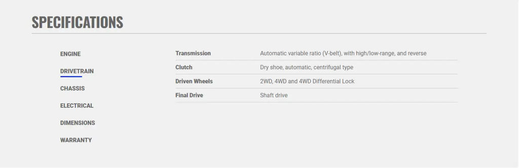 Suzuki Utility Sport / KingQuad 500AXi Power Steering (LT-A500XPM3G)