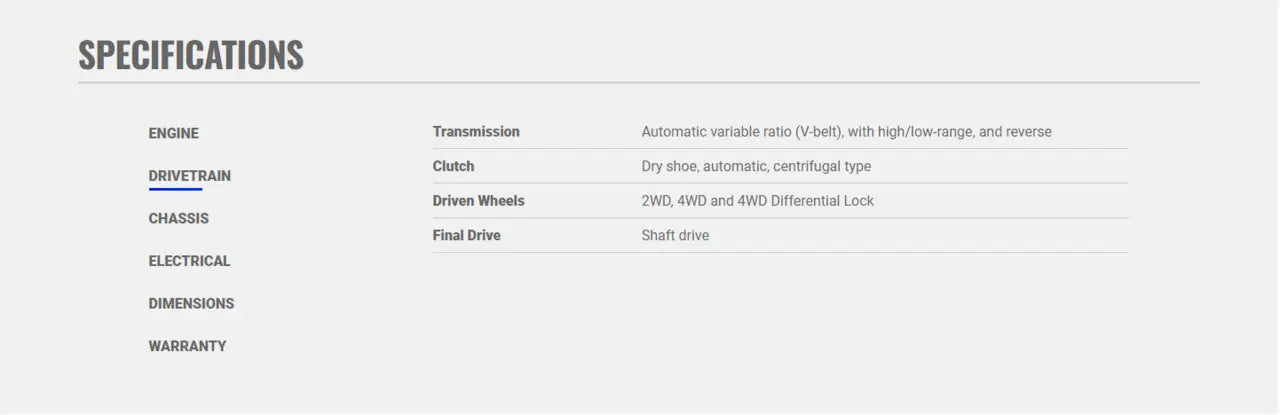 Suzuki Utility Sport / KingQuad 500AXi Power Steering (LT-A500XPM3G)