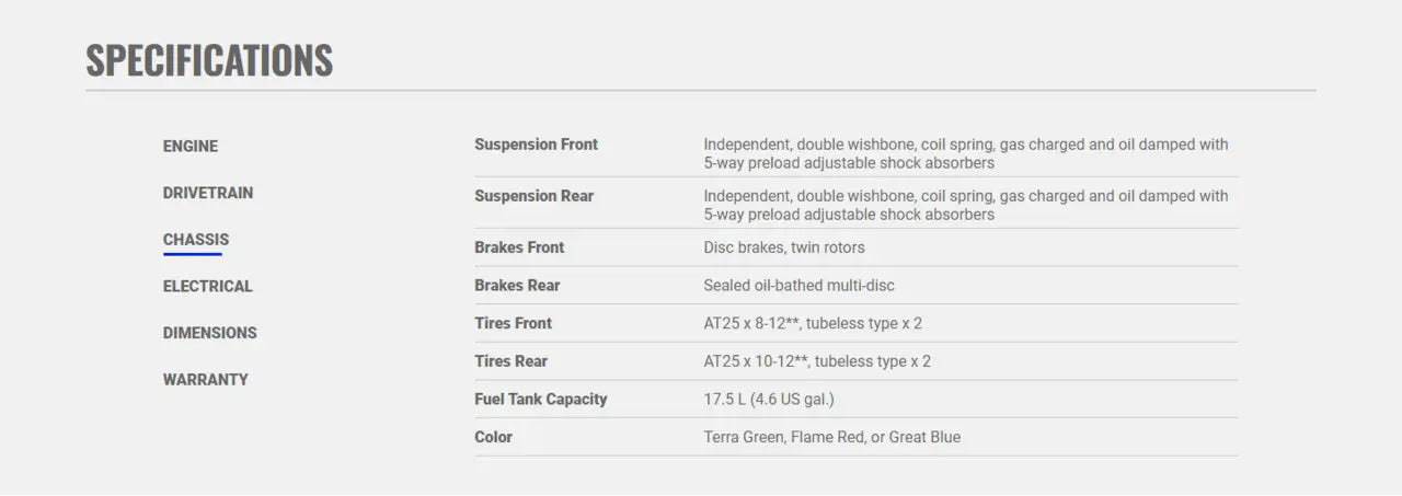 Suzuki Utility Sport / KingQuad 500AXi Power Steering (LT-A500XPM3G)